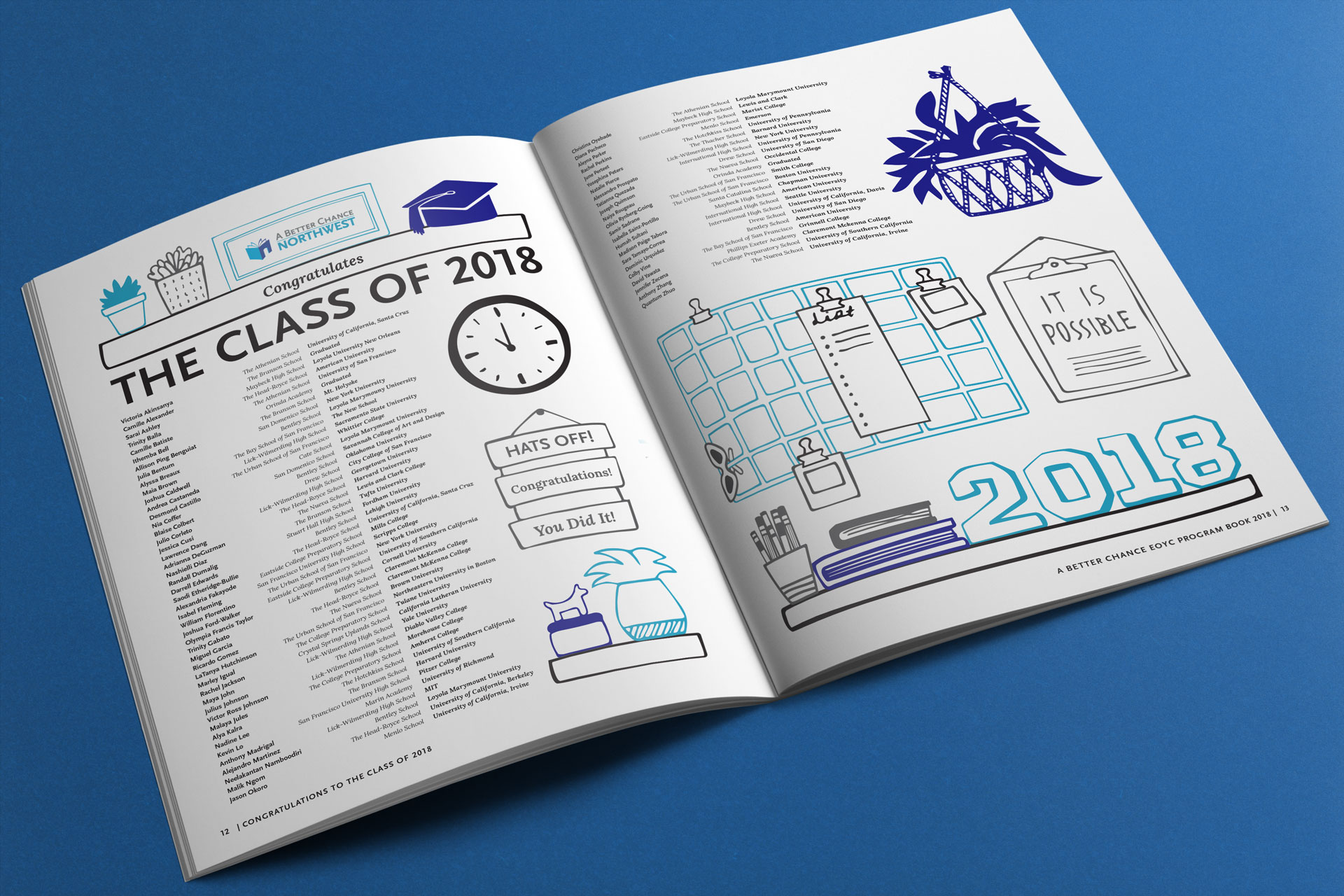 A Better Chance's 2018 EOYC Program Book page spread